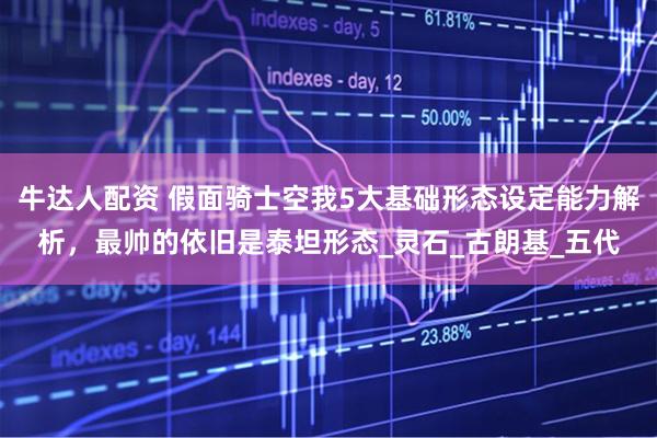 牛达人配资 假面骑士空我5大基础形态设定能力解析，最帅的依旧是泰坦形态_灵石_古朗基_五代
